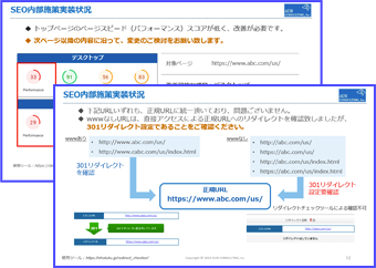 内部改善指示書