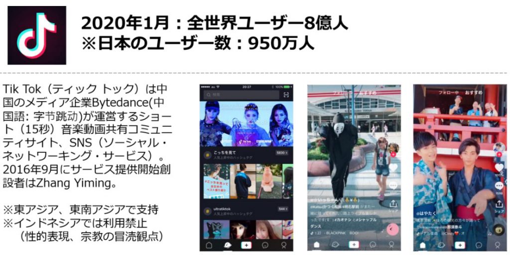 TikTokの紹介