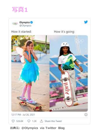 青いドレスに白い蝶の羽を背中に付けスケートボードに乗るレアウ選手